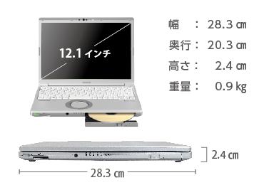 レッツノートレンタル Panasonic レッツノート CF-SV7HD4VS (SSDモデル