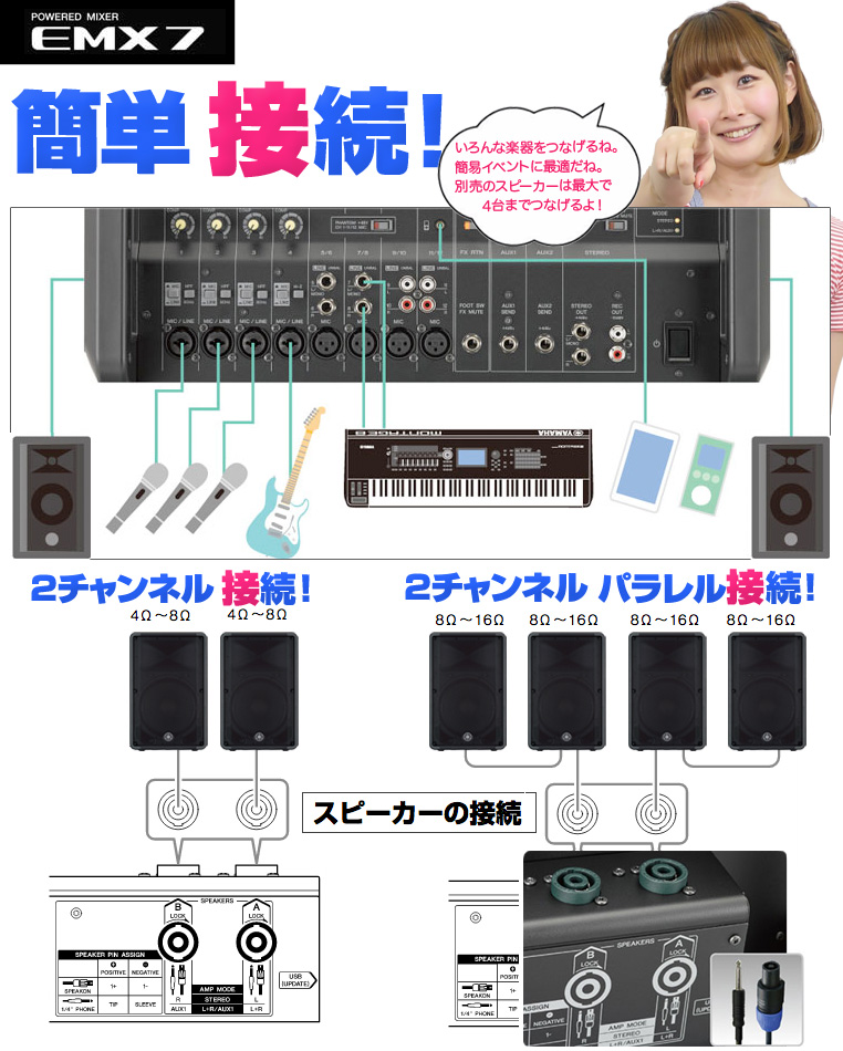 ◇ PA講座 パワードEMXでイベントを！ 解説 使い方 | ワタナベ楽器店