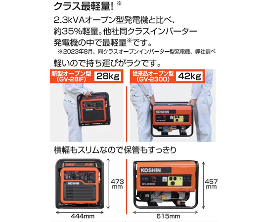68-1421-08 インバーター発電機 2.8KVA GV-28iF 【AXEL】 アズワン