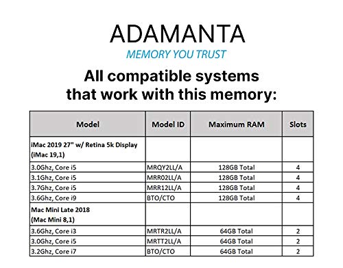 Amazon.co.jp: Adamanta 32GB（2x16GB）メモリアップグレード 2019