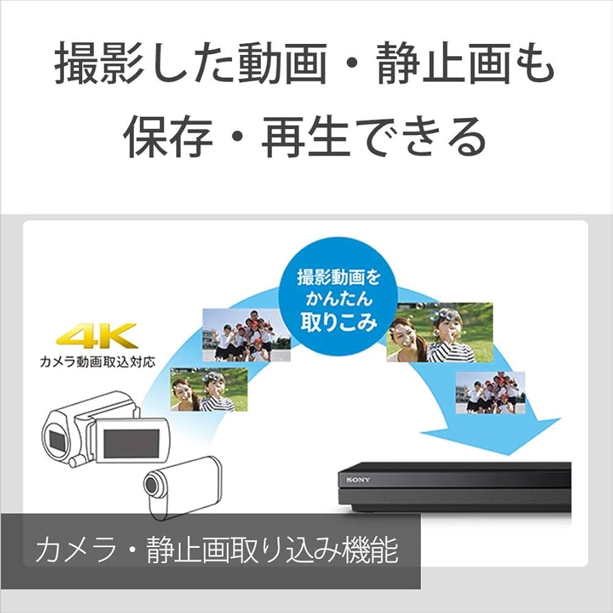 Amazon.co.jp: ソニー 2TB 3チューナー 4K ブルーレイレコーダー BDZ